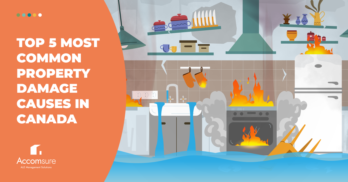 Kitchen that has a flooding dishwasher and a fire on the stove. The text on the image is “Top 5 Most Common Property Damage Causes in Canada”
